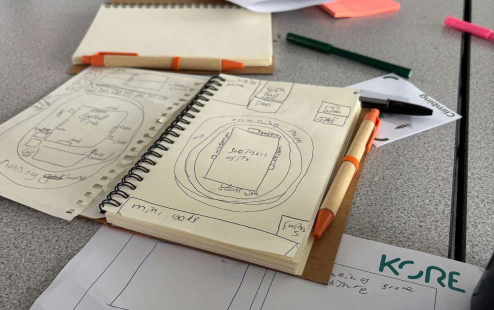 KORE - Consultation Process - 4 - V0.0