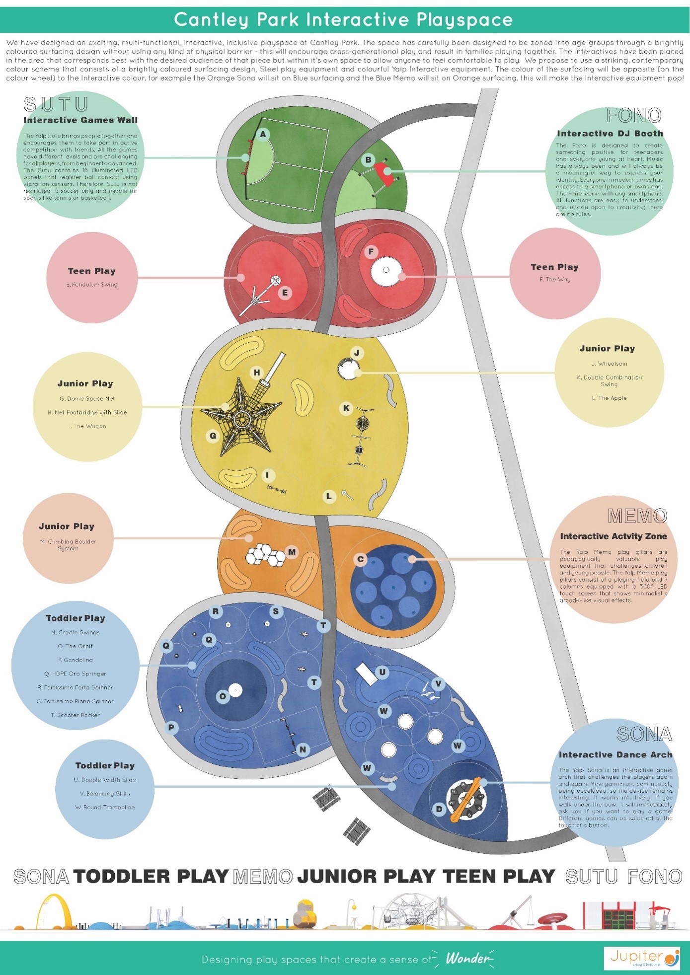 CANTLEY PARK INTERACTIVE PLAY SPACE Jupiter Play and Leisure