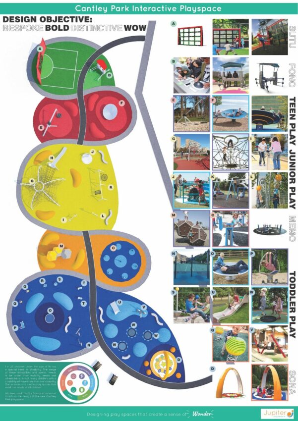 CANTLEY PARK INTERACTIVE PLAY SPACE Jupiter Play and Leisure
